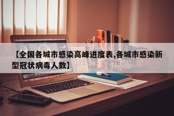 【全国各城市感染高峰进度表,各城市感染新型冠状病毒人数】